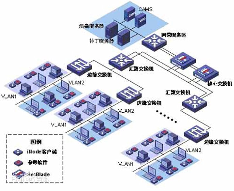 贵州科技服务:推动产业升级的驱动力
